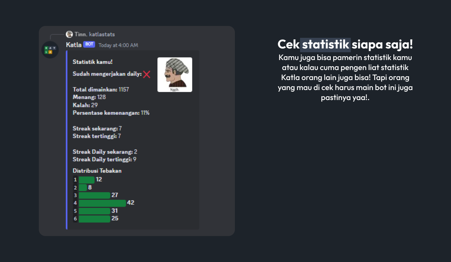 preview statistik Katla